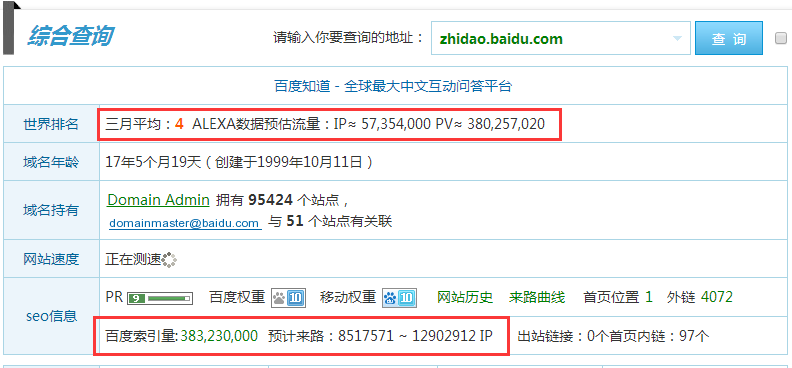 干货分享：有效的网络推广超级实用方法-第10张图片-智慧创业网
