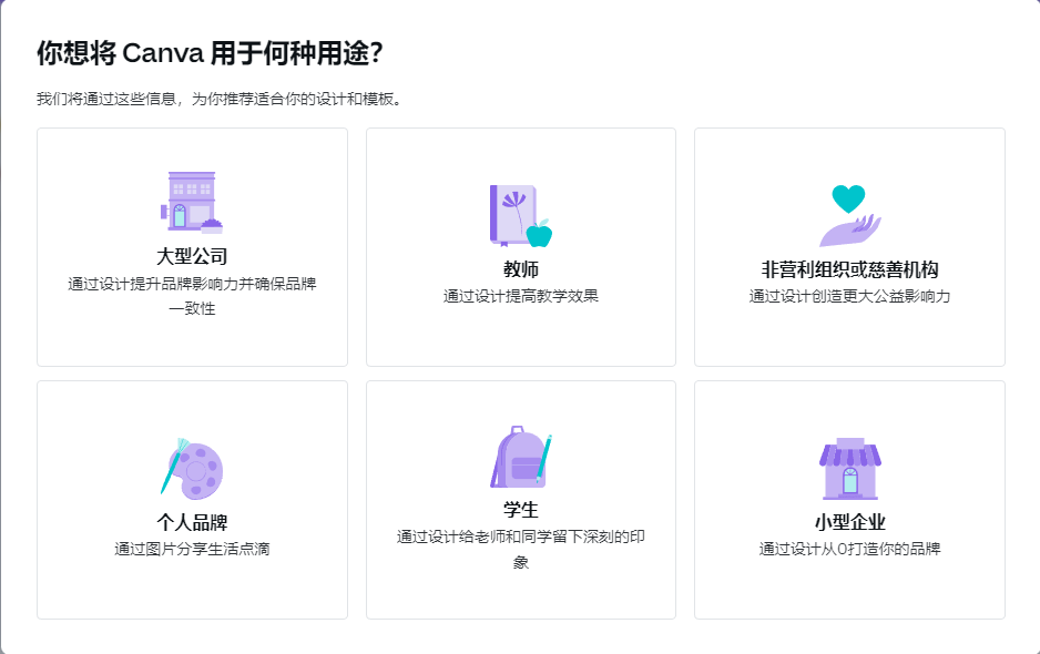 [网赚项目]国外图标项目，一天最高上百美元-第19张图片-智慧创业网