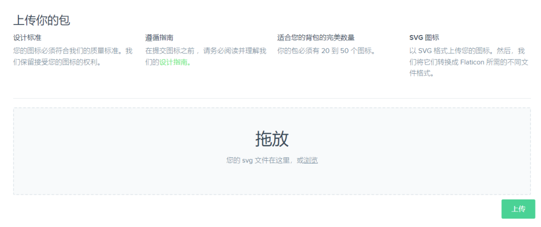 [网赚项目]国外图标项目，一天最高上百美元-第28张图片-智慧创业网