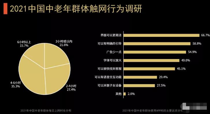 [网赚项目]微信公众号项目，复制粘贴也能月入3000+