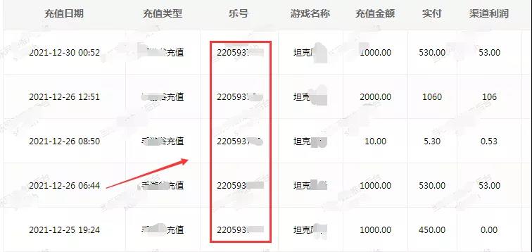 [网赚项目]拆解：手游项目全新玩法，如何让200+客户帮你赚钱！-第2张图片-智慧创业网