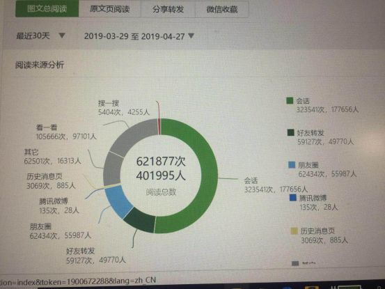 广告派单流量交易中如何避坑？