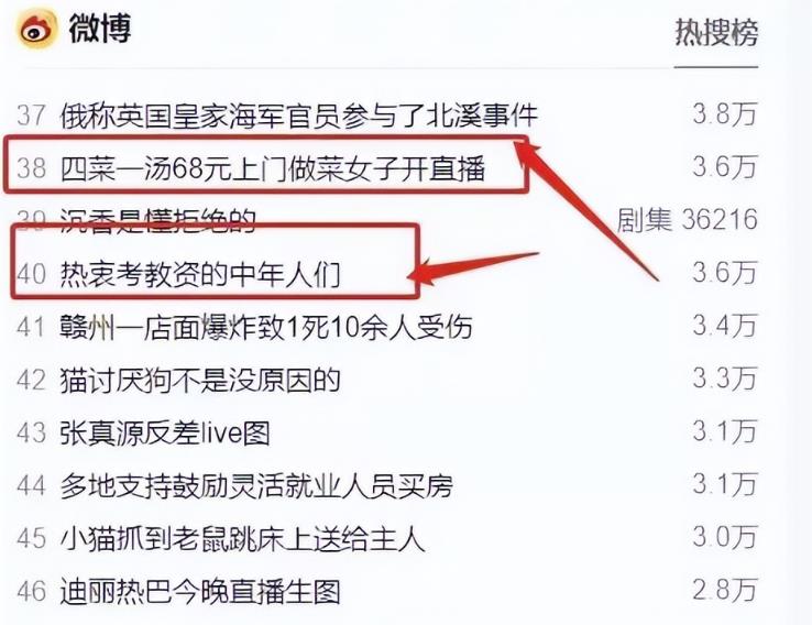 [网赚项目]代做饭副业项目，只要会炒菜做饭就有钱赚，请问你有了解过吗？