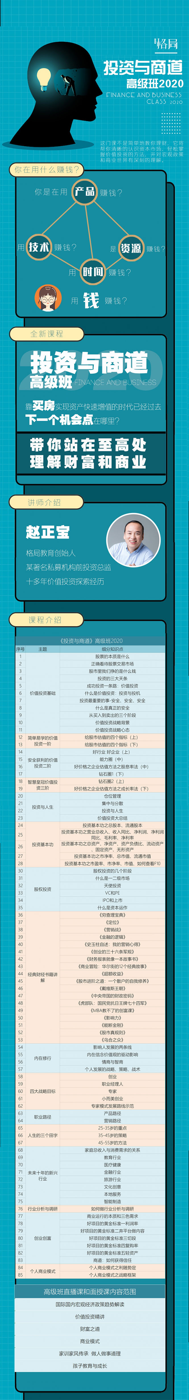 [创业项目]（1475期）《投资与商道》2020高级班：带你站在高处，重新理解财富与商业（无水印）-第2张图片-智慧创业网