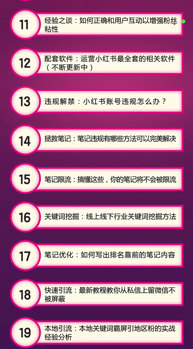 [小红书]（1524期）小红书爆款推广引流训练课6.0，手把手带你玩转小红书，实操一天50+精准女粉-第3张图片-智慧创业网