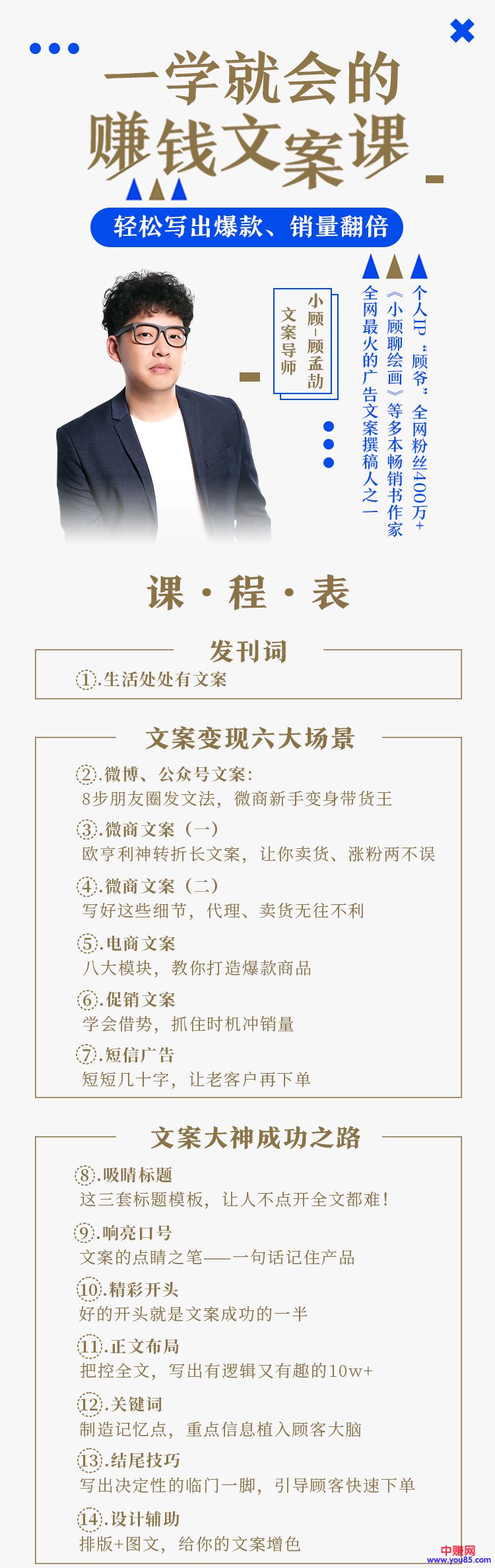 [热门给力项目]（921期）某网付费课程：一学就会的赚钱文案课，轻松写出爆款 销量翻倍-第2张图片-智慧创业网