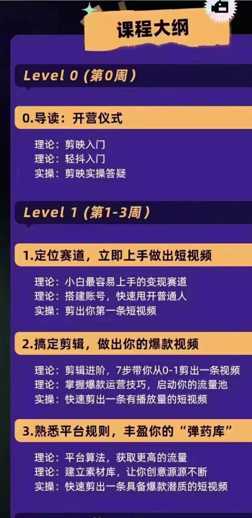 [短视频运营]（2858期）抖音变现实操训练营：0基础打造爆款500W+短视频（26节视频课）-第2张图片-智慧创业网