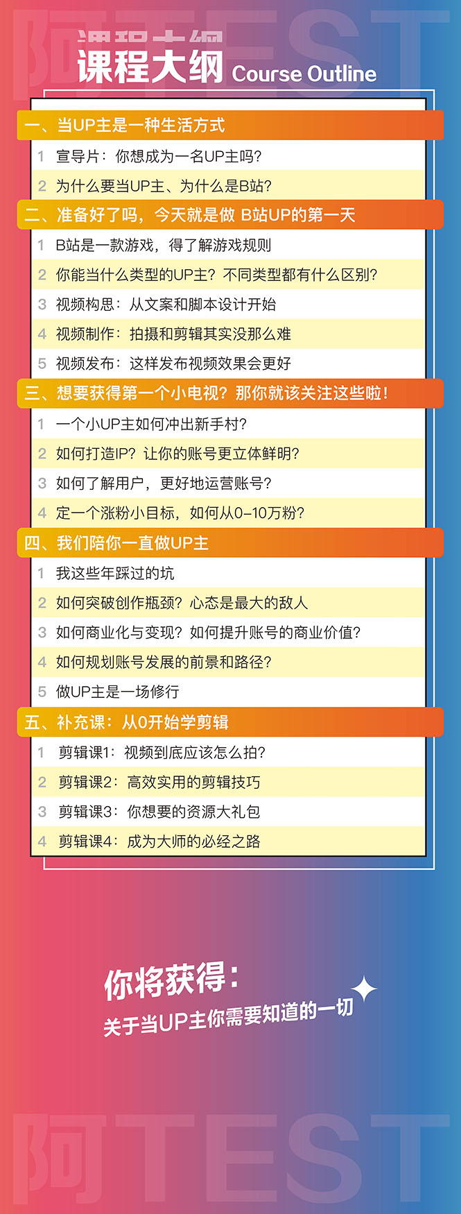 [热门给力项目]（2900期）百万粉丝UP主独家秘诀：冷启动+爆款打造+涨粉变现 2个月12W粉（21节视频课)-第4张图片-智慧创业网