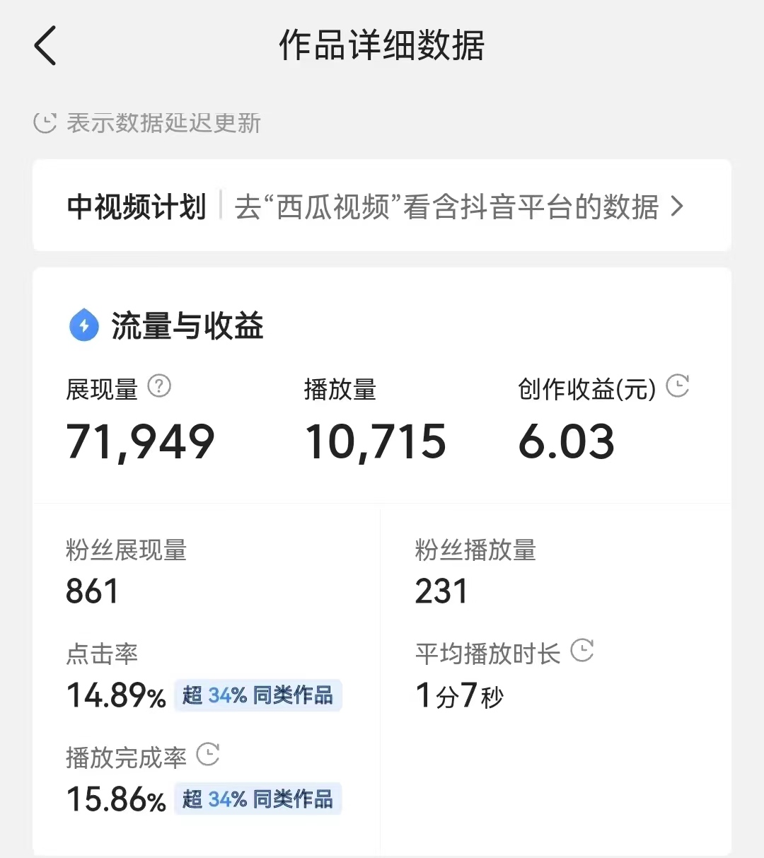 [热门给力项目]（2669期）最新头条无脑搬运玩法，单号一天轻松十几块【视频教程+搬运软件】-第2张图片-智慧创业网