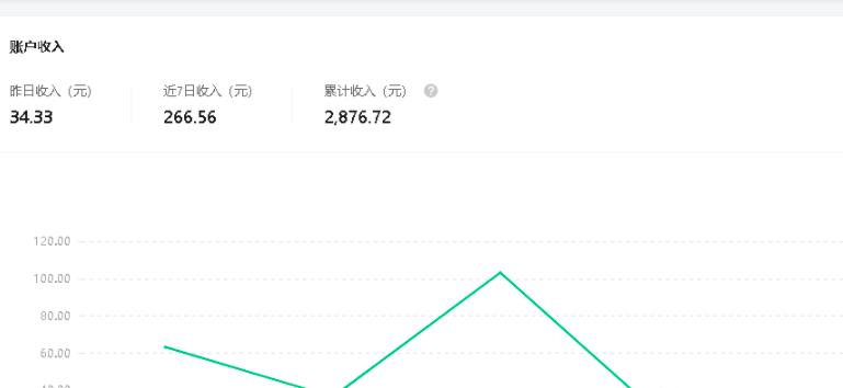 [公众号]（1660期）公众号流量主矩阵变现副业项目2.0，新手零粉丝稍微小打小闹月入3000-5000元-第5张图片-智慧创业网