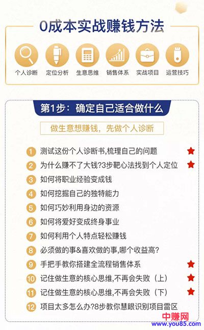 [热门给力项目]（929期）0成本6周掌控40个赚钱绝招，在家年入10万【39节实战视频独家赚钱精华笔记】-第3张图片-智慧创业网