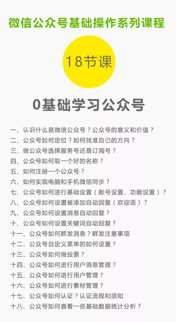 [公众号]（1543期）零基础教会你公众号功能操作、平台搭建、图文编辑、菜单设置等（18节课）-第2张图片-智慧创业网