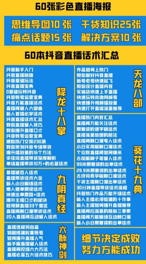 [直播带货]（3683期）2022抖音快手新人直播带货全套爆款直播资料，看完不再恐播不再迷茫-第2张图片-智慧创业网