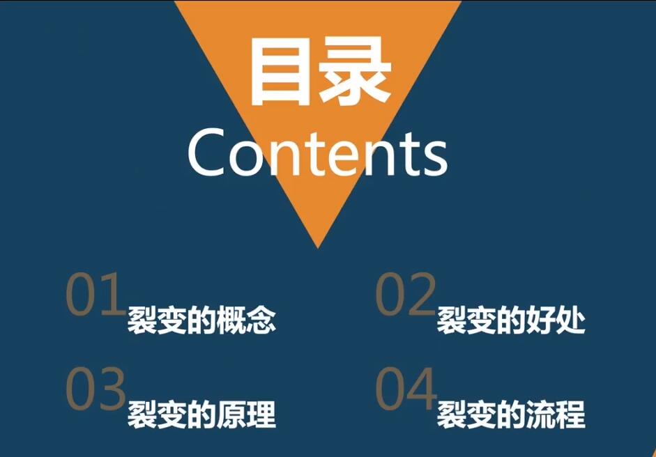 [引流-涨粉-软件]（3263期）「粉丝裂变训练营」0-1-1w爆发式增长，24小时不断的涨粉-睡觉也在涨-16节课-第4张图片-智慧创业网