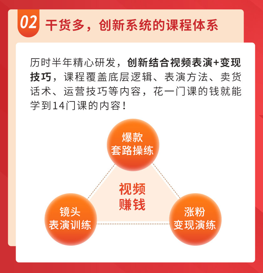 [短视频运营]（3002期）视频上镜实操课：带你0基础演出吸金爆款，赚钱主播如何月入10W+-第5张图片-智慧创业网