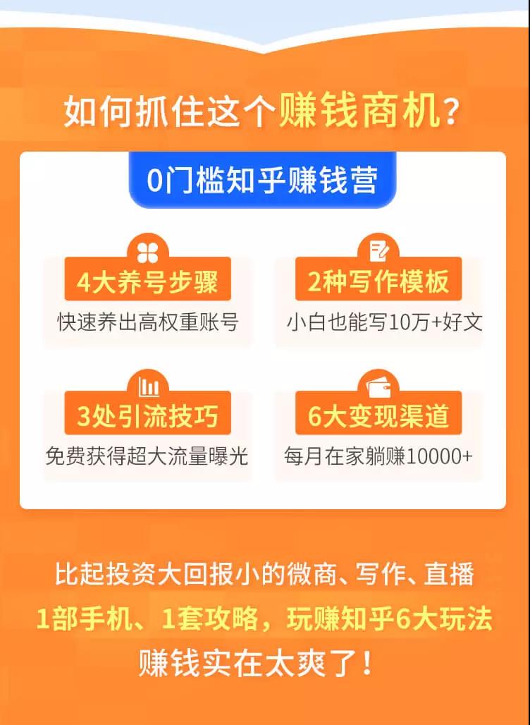 [引流-涨粉-软件]（1517期）知乎赚钱实战营，0门槛，每天1小时 在家每月躺赚10W+（完整版19节视频课）-第5张图片-智慧创业网