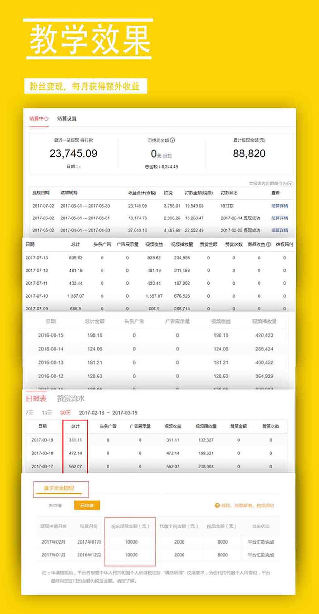 [文案写作]（852期）没收益？没爆文？没流量？深入浅出带你玩转自媒体，月入破2万+-第4张图片-智慧创业网