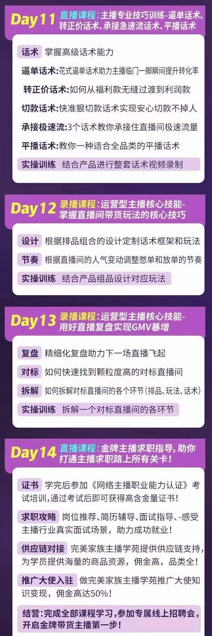 [直播带货]（3411期）金牌主播实战进阶营 普通人也能快速变身金牌带货主播-第5张图片-智慧创业网