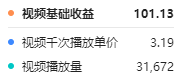 [热门给力项目]（4180期）谷歌地球类高铁项目，日赚100，在家创作，长期稳定项目（教程+素材软件）-第2张图片-智慧创业网