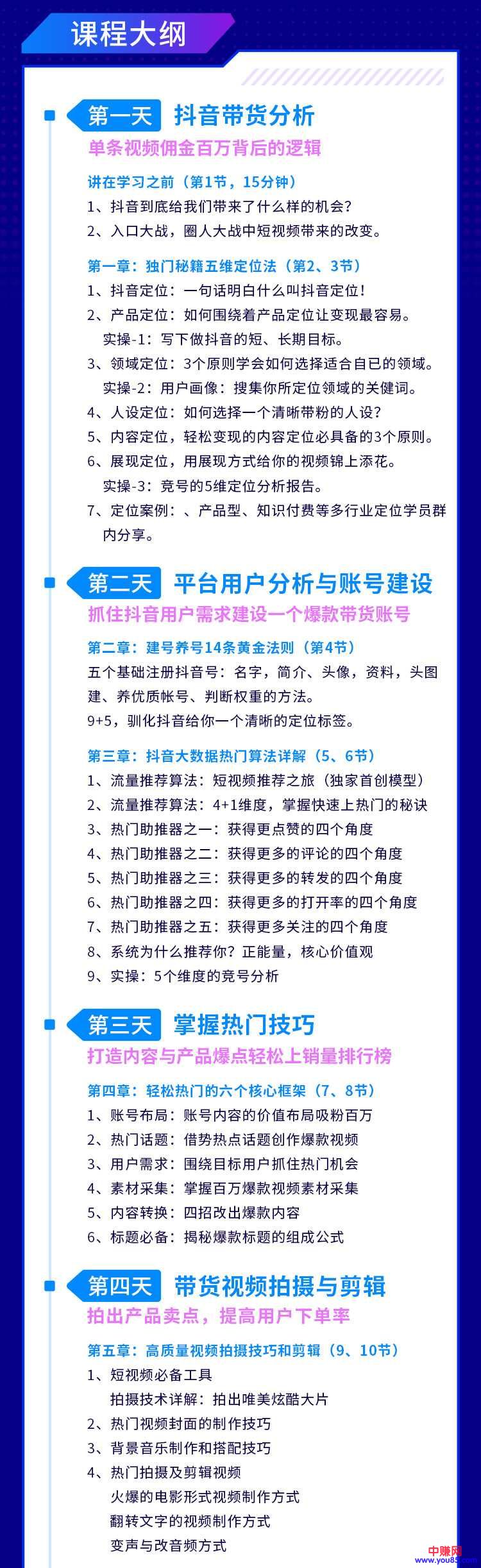 [无货源]（997期）《从0打造爆款赚翻抖音号》 短视频变现68个实操秘诀 月入过万核心玩法-第4张图片-智慧创业网