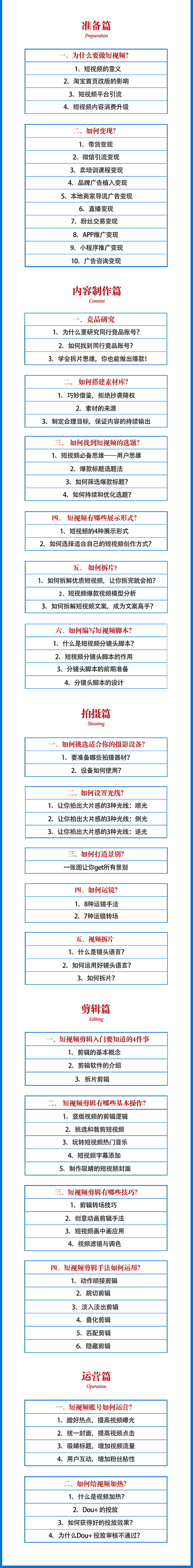 [短视频运营]（1643期）2021匡扶会短视频营销课：从0到1实战教学，制作+拍摄+剪辑+运营+变现-第2张图片-智慧创业网