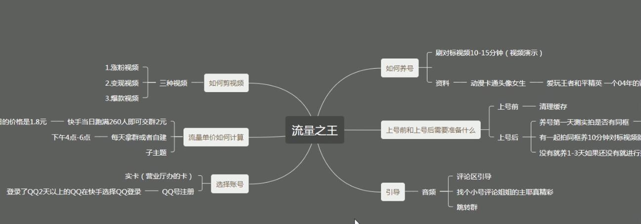 [热门给力项目]（4007期）快手流量变现，养号搬运剪视频涨粉，引导跳转群变现日赚300+-第2张图片-智慧创业网