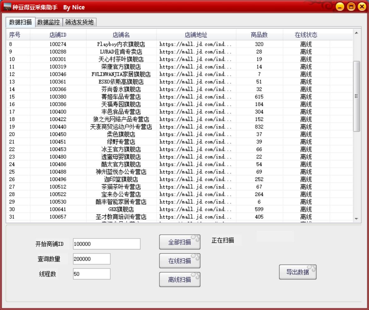 [热门给力项目]（4453期）最新京东旧店赔FU采集脚本，一单利润5-100+(旧店采集+店铺监控+发货地监控)-第4张图片-智慧创业网