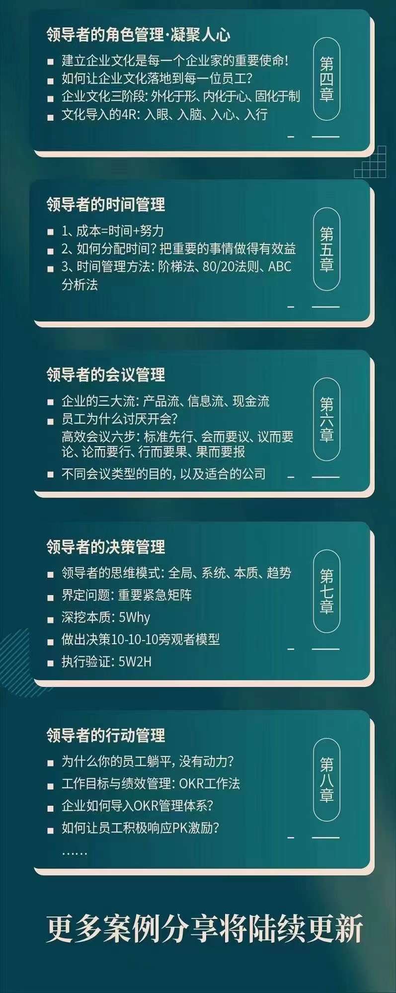 [营销-成交]（3970期）新商业时代·魅力领导成长大课：如何成为一名魅力领导者（26节课时）-第7张图片-智慧创业网