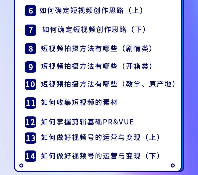 [短视频运营]（1605期）新手0基础教你玩转手机短视频创作班：拍摄-素材-引流-运营实操！-第3张图片-智慧创业网