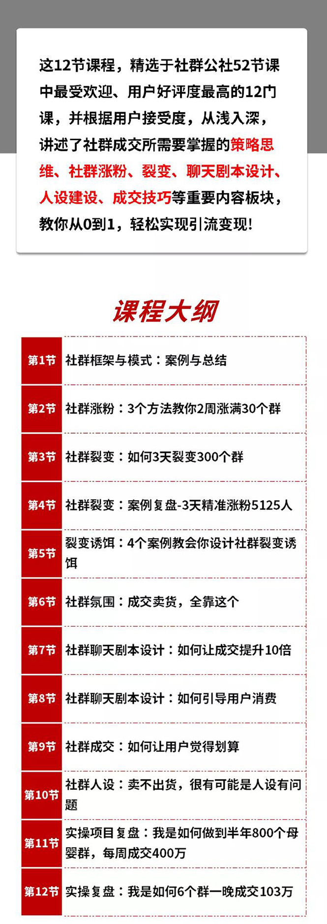 [引流-涨粉-软件]（1433期）12节社群成交全攻略：从0到1快速引流变现，3天裂变300个群一晚成交103万-第2张图片-智慧创业网