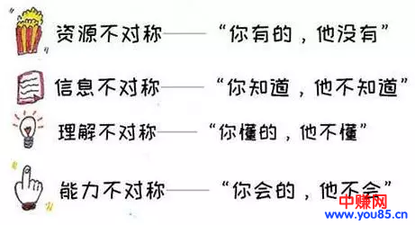 揭秘：2018年底利用58同城操作拼车赚钱的灰色项目-第6张图片-智慧创业网