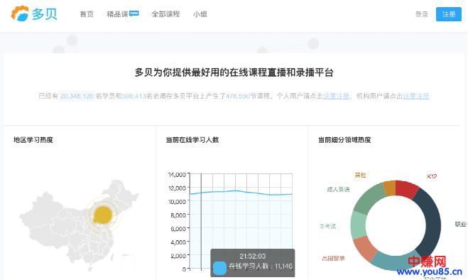 盘点年前利用8大公开课平台，一边疯狂吸粉一边一天多赚个几千块