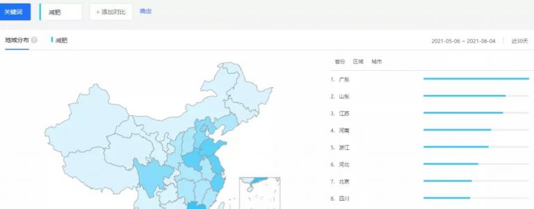 [引流涨粉]群流量变现，新手可做的零门槛副业项目-第3张图片-智慧创业网