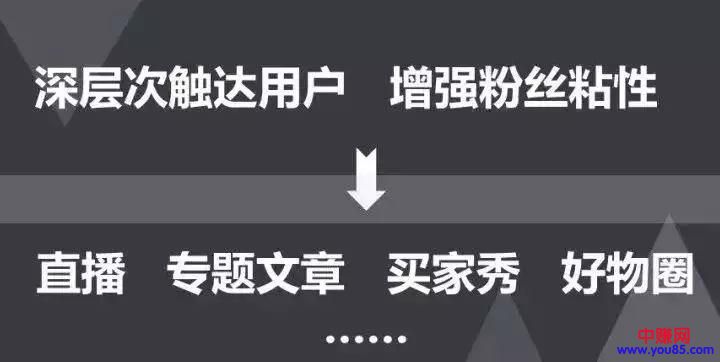 [引流涨粉]私域流量是什么？如何打造私域流量池？分享几种导入流量计方法-第11张图片-智慧创业网