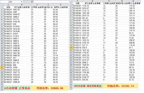 京东店群选品借鉴淘客思路，赚钱收入增幅两倍-第4张图片-智慧创业网