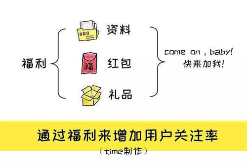 真传一句话，分享内容创作之路的写作真经-第8张图片-智慧创业网