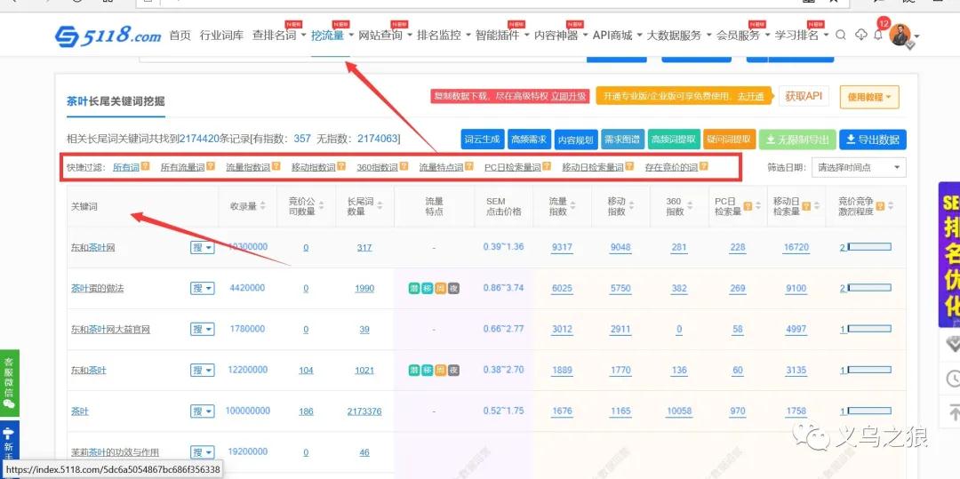 [网赚项目]深入挖掘网上捞钱的暴利偏门项目（七）-第7张图片-智慧创业网