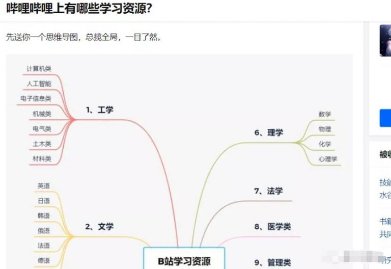 [创业资讯]零门槛新手可做，搬运虚拟资源合集赚钱-第4张图片-智慧创业网