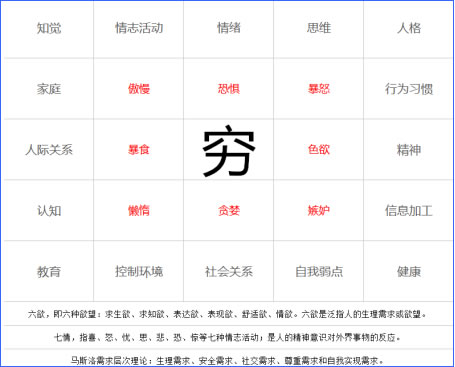 社交流量的秘密:裂变海报如何快速获取精准用户-第8张图片-智慧创业网