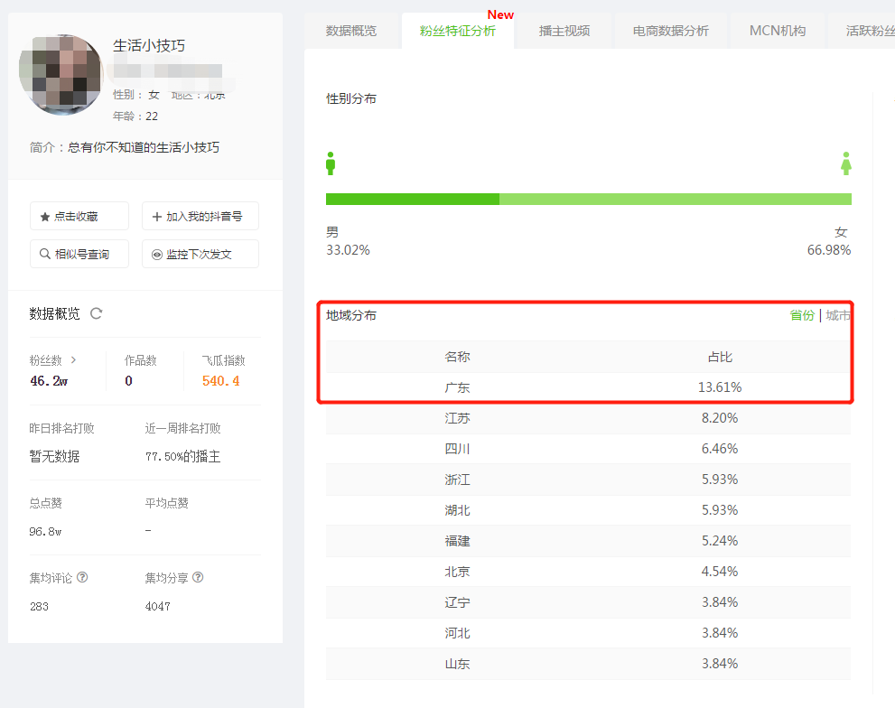 [创业资讯]2020抖音直播赚钱实战，看完直接照做-第10张图片-智慧创业网