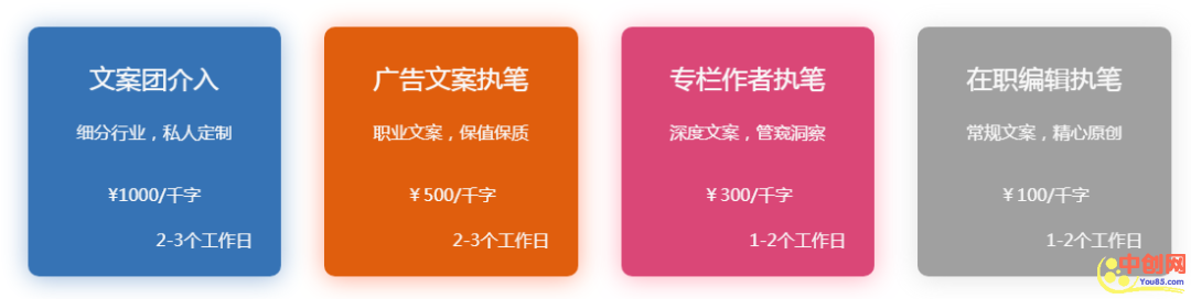 [网赚项目]适合上班族操作的几个副业赚钱项目，每月多赚3000元-第3张图片-智慧创业网