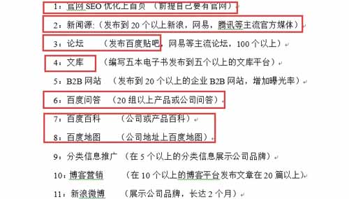 干货分享：百度霸屏原理以及如何操作可以达到霸屏-第4张图片-智慧创业网