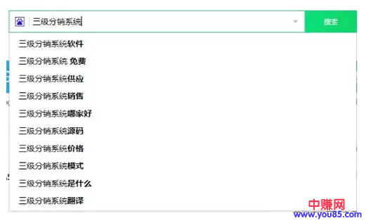 外推内容拟定标题这样操作，速度提高2倍以上引流速度-第3张图片-智慧创业网