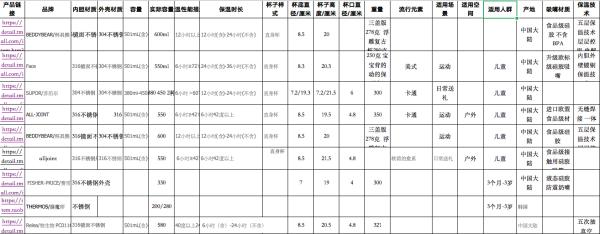 解析电商文案的价值-第6张图片-智慧创业网