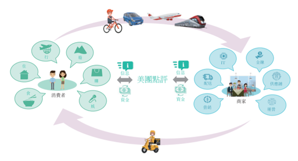 [创业资讯]年赚50万的的运营人，厉害在哪里-第1张图片-智慧创业网