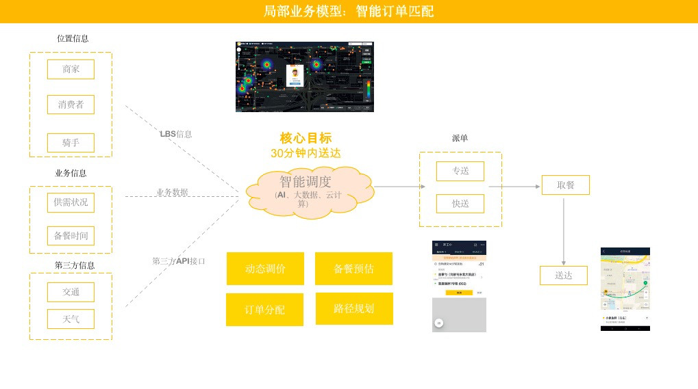 [创业资讯]年赚50万的的运营人，厉害在哪里-第4张图片-智慧创业网