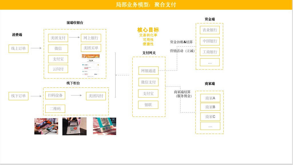 [创业资讯]年赚50万的的运营人，厉害在哪里-第5张图片-智慧创业网