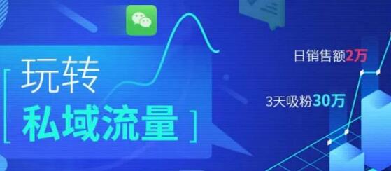 [创业资讯]3步无脑引流月赚上万，适合小白的副业项目-第2张图片-智慧创业网