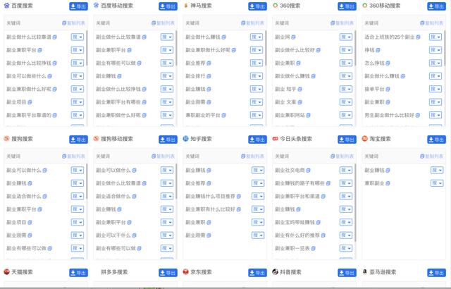 [创业资讯]一招告诉你，这样起名的公众号拦截流量最精准!-第4张图片-智慧创业网