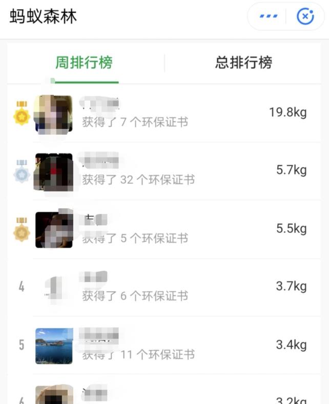 [网赚项目]一个月狂赚170000+！干的人很少，偏冷门暴利项目！-第4张图片-智慧创业网